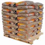 Crépito Holzpellets – Palette mit 72 Säcken – 1080 kg