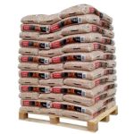 Ecopower Pellets – Palette mit 65 x 15 kg Säcken